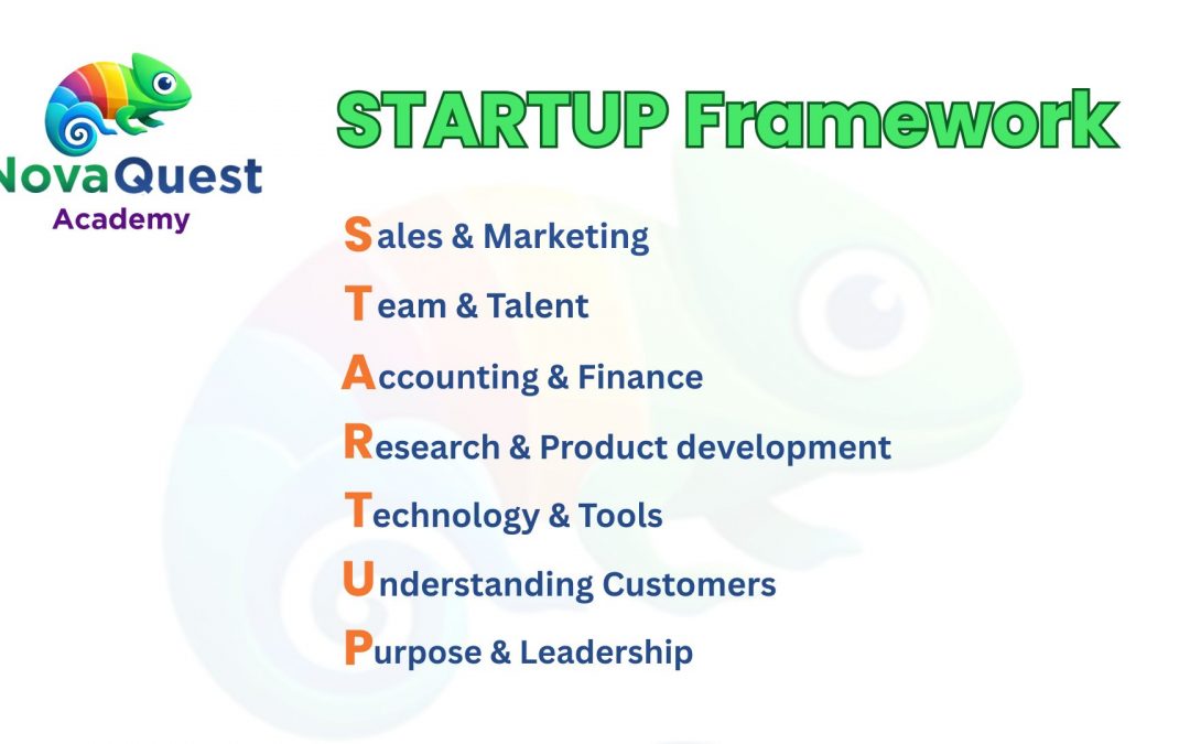 StartUp Framework: Sales and Marketing, Team & Talent, Accounting & Finance, Research & Product Development, Technology & Tools, Understanding Customers, Purpose & Leadership